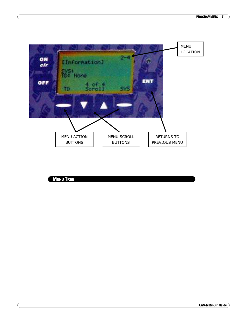 Checkline MTM User Manual | Page 8 / 14