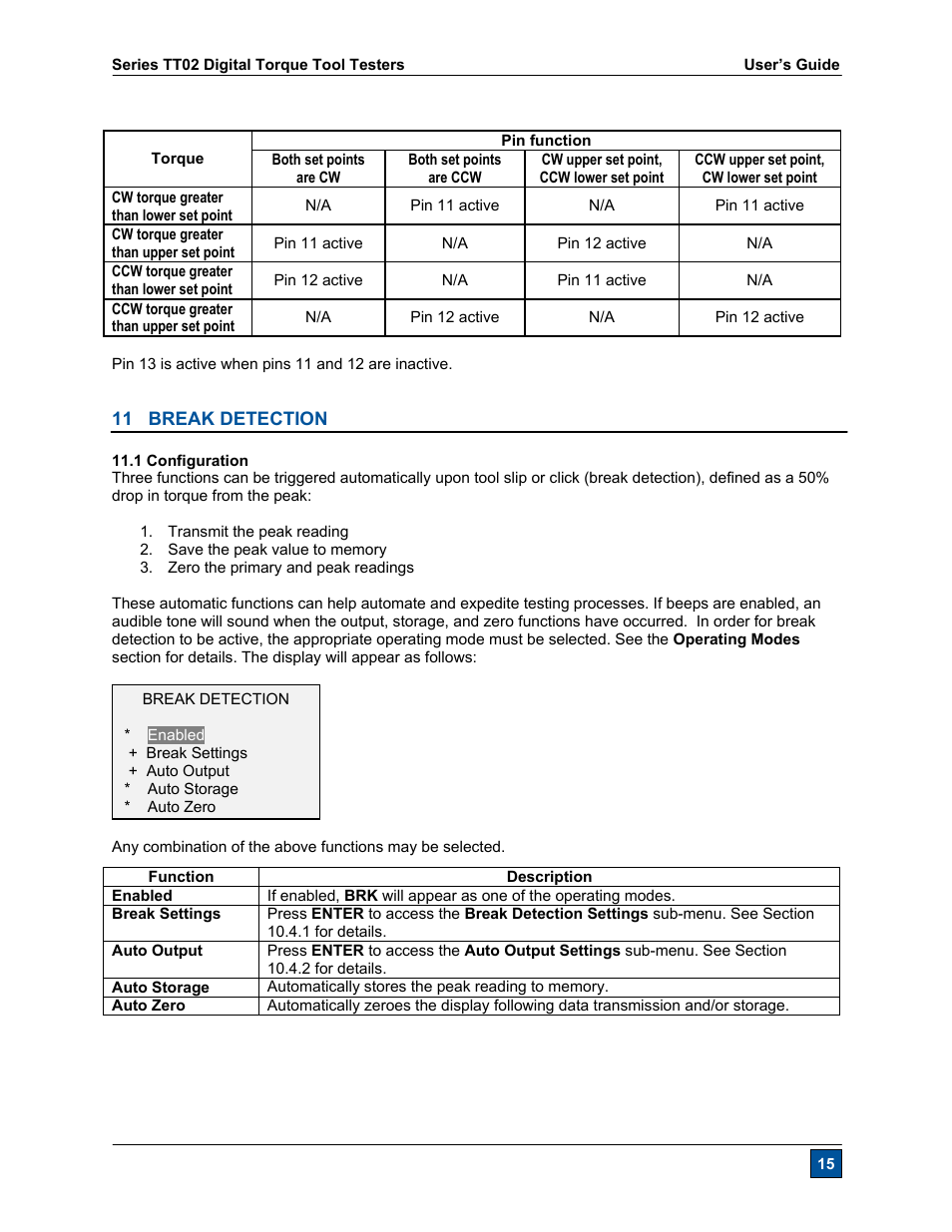 Checkline TT02 User Manual | Page 16 / 28