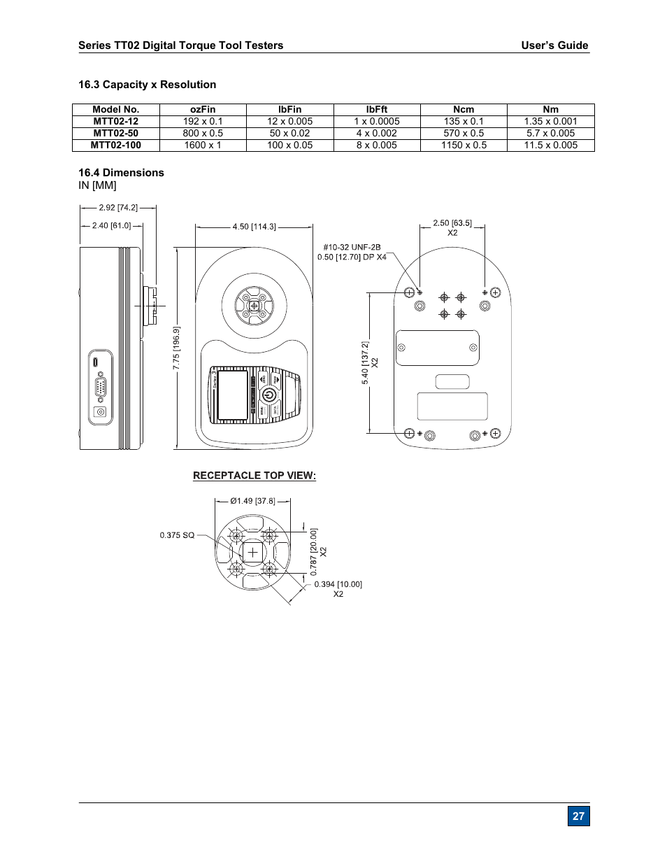 Checkline TT02 User Manual | Page 28 / 28