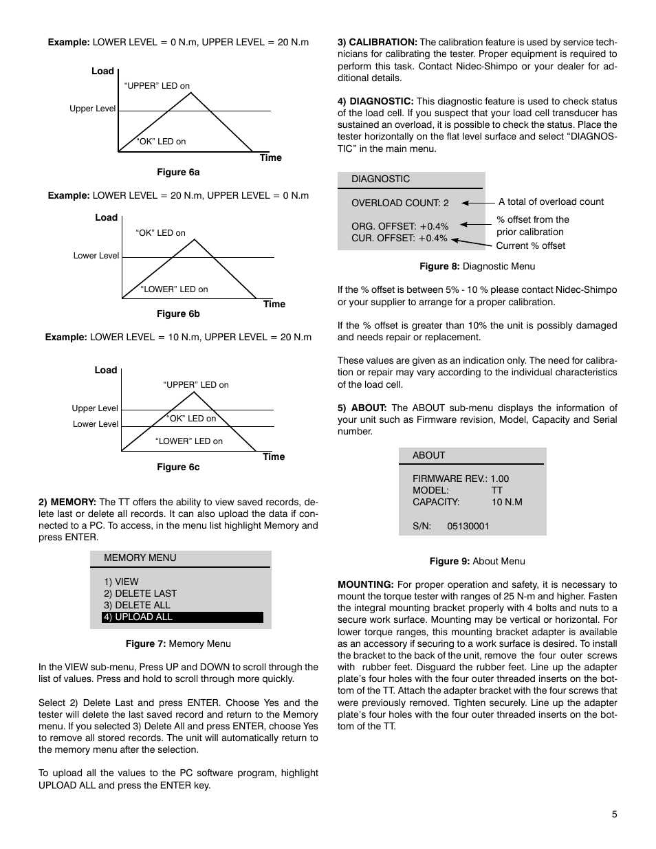 Checkline TT Series User Manual | Page 5 / 6