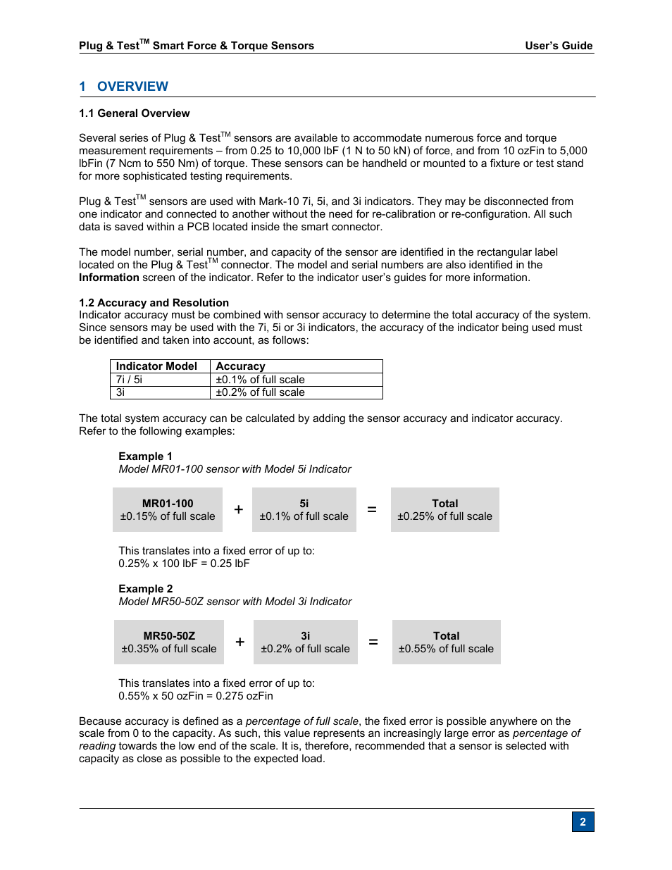 Checkline R55 User Manual | Page 3 / 18