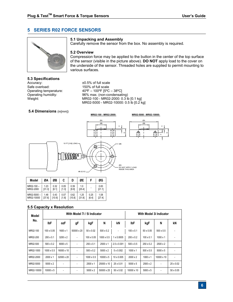 5 series r02 force sensors, Plug & test, Smart force & torque sensors user’s guide 6 | 4 dimensions, 5 capacity x resolution | Checkline R55 User Manual | Page 7 / 18