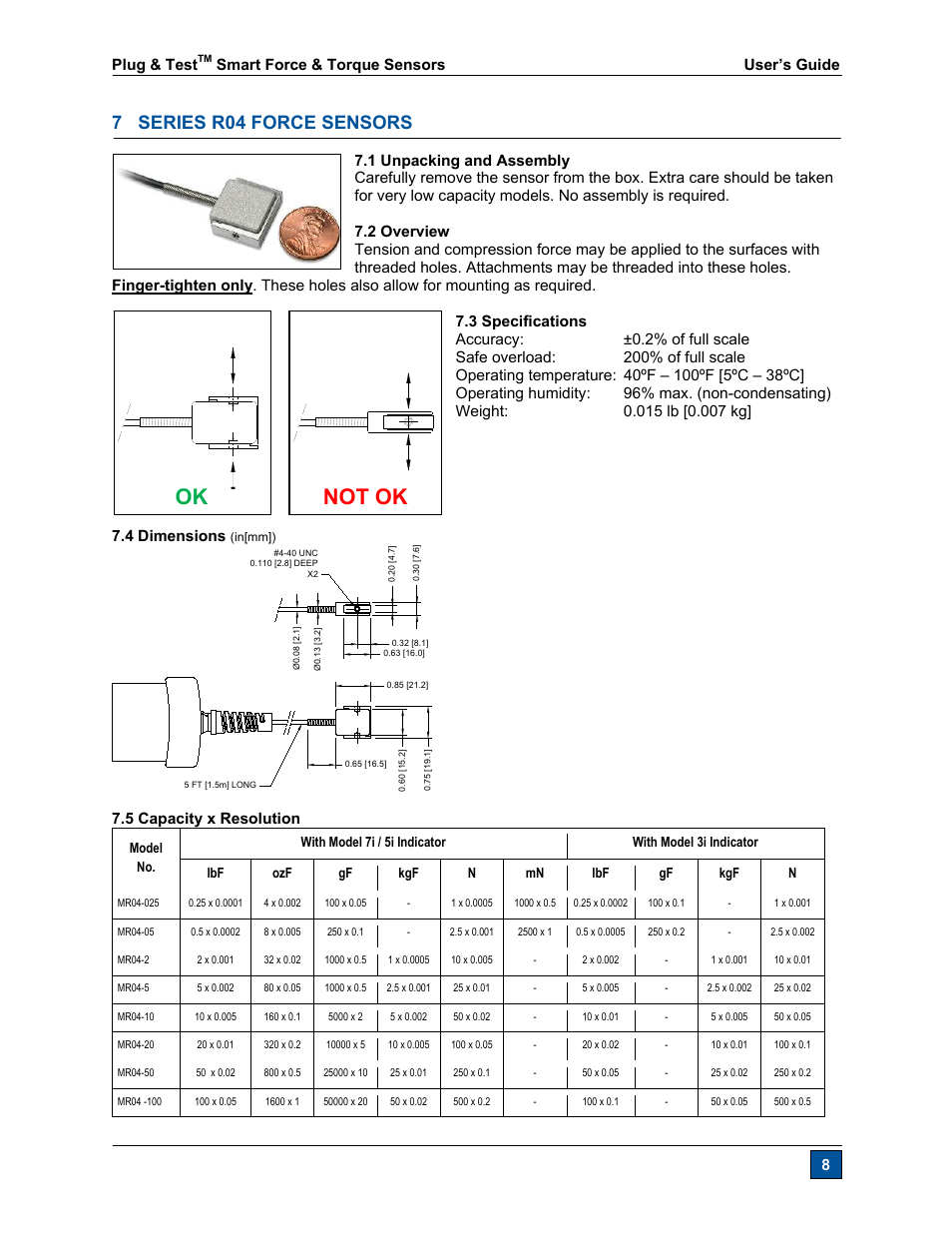 Ok not ok, 7 series r04 force sensors, Plug & test | Smart force & torque sensors user’s guide 8, 5 capacity x resolution | Checkline R55 User Manual | Page 9 / 18