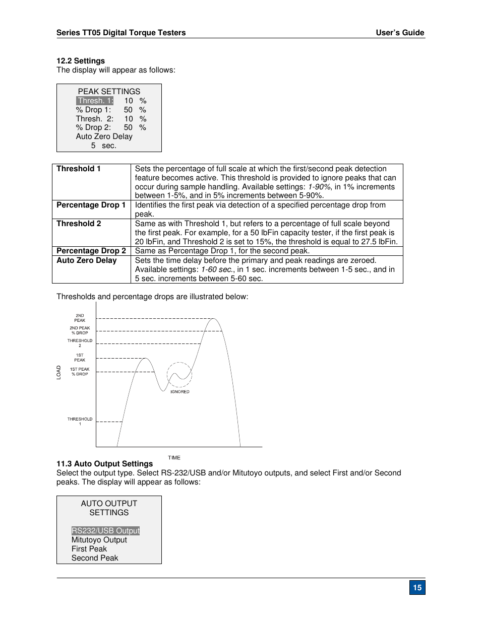 Checkline TT05 User Manual | Page 16 / 26