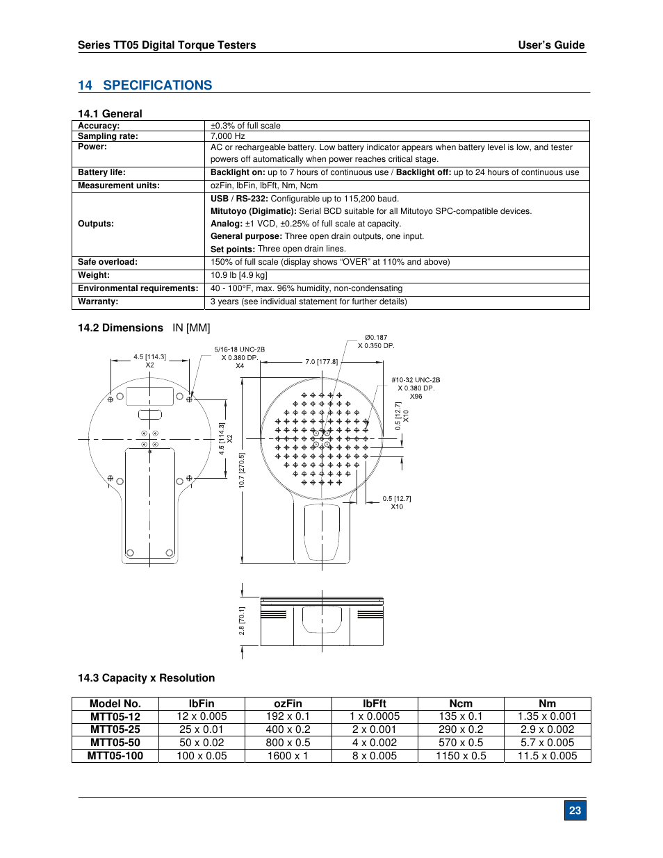 14 specifications | Checkline TT05 User Manual | Page 24 / 26