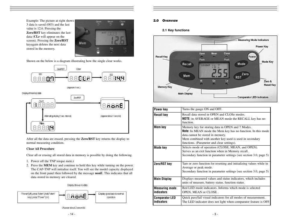 Checkline CAP-TNP User Manual | Page 3 / 10