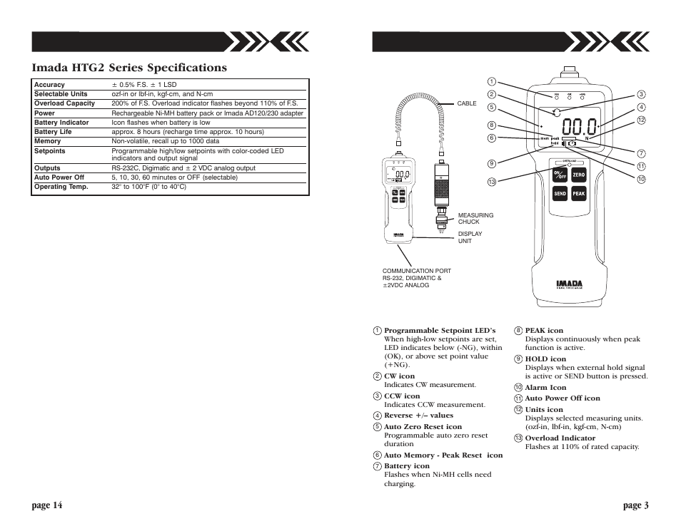 Imada htg2 series specifications, Page 3 page 14 | Checkline HTG2 User Manual | Page 3 / 8