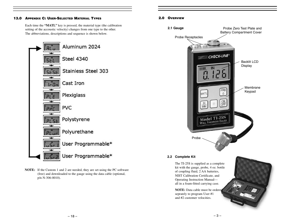 Checkline TI-25S User Manual | Page 3 / 11