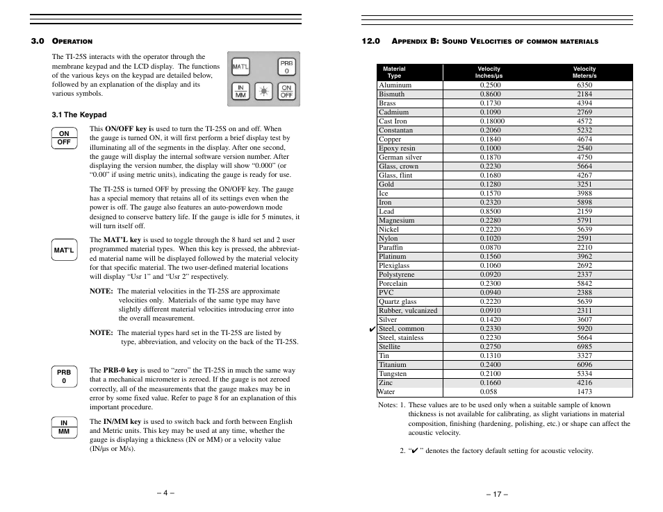 Checkline TI-25S User Manual | Page 4 / 11