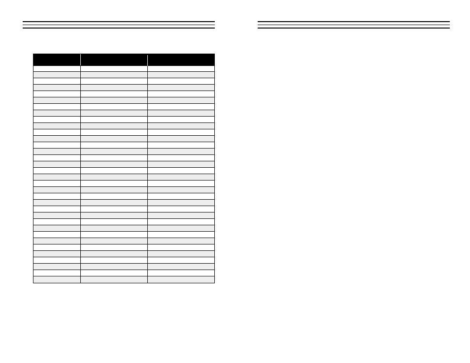 Checkline TI-25M User Manual | Page 11 / 13