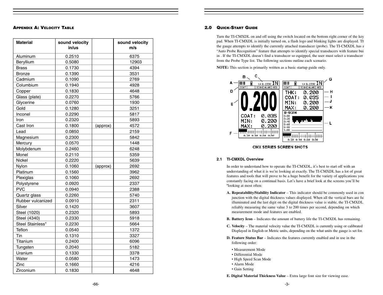 Checkline TI-CMXDL User Manual | Page 3 / 35