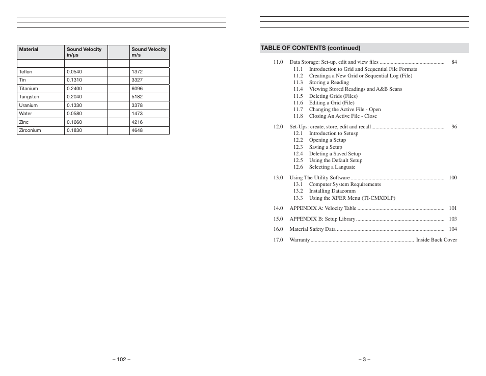 Checkline TI-CMXDLP User Manual | Page 3 / 54