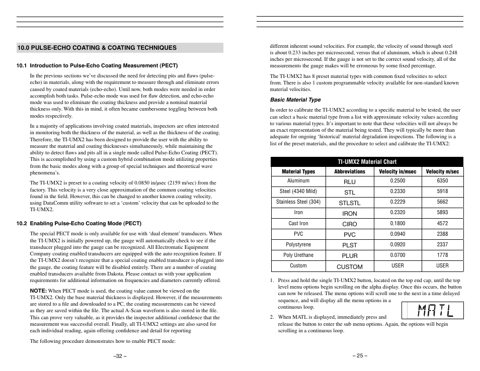 Checkline TI-UMX2 User Manual | Page 25 / 29