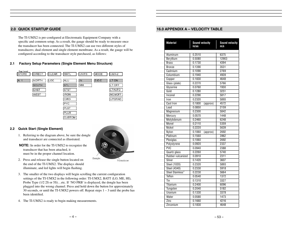 Checkline TI-UMX2 User Manual | Page 4 / 29