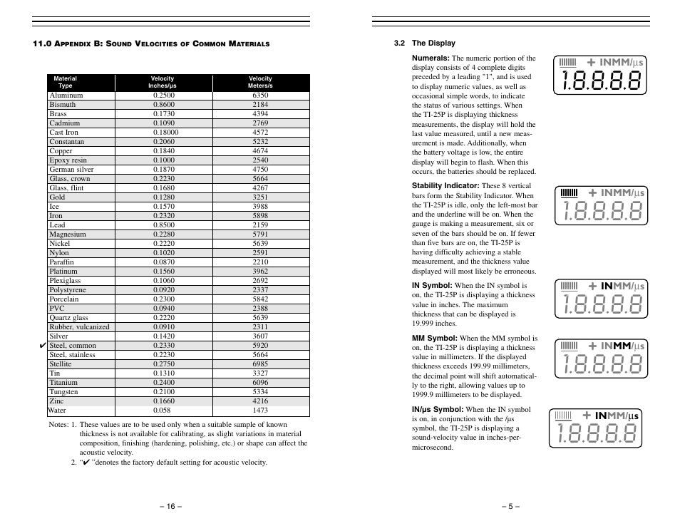 Checkline TI-25P User Manual | Page 5 / 11