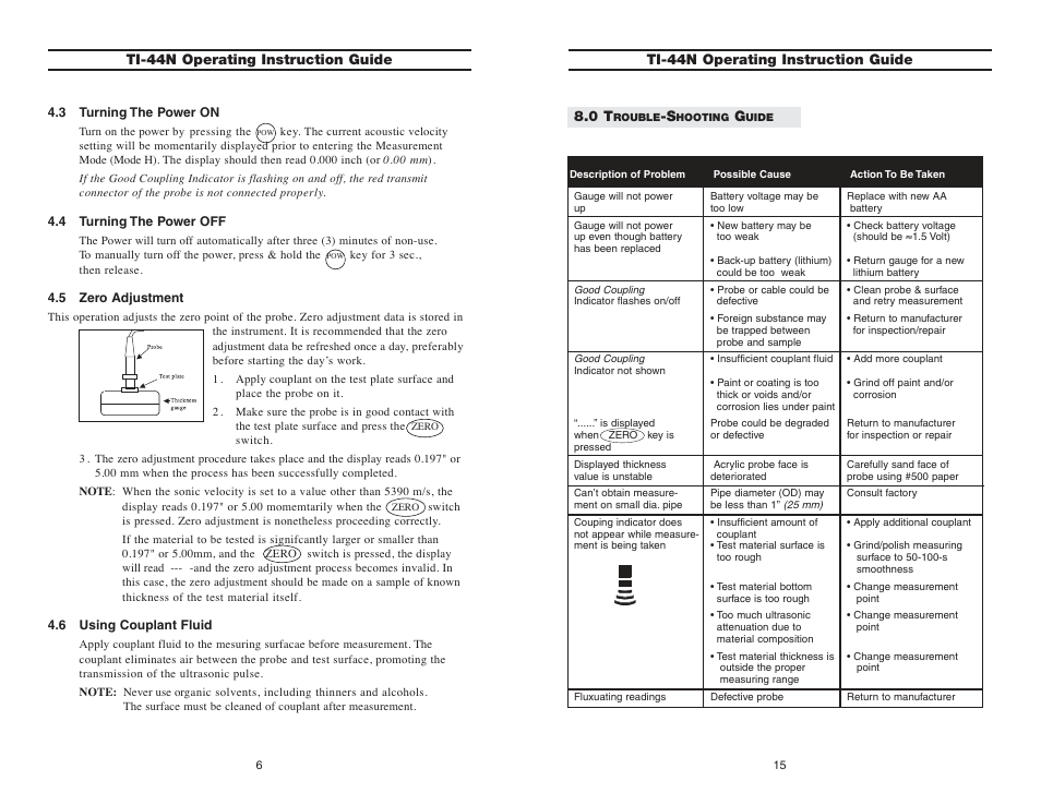 Ti-44n operating instruction guide | Checkline TI-44N User Manual | Page 6 / 11