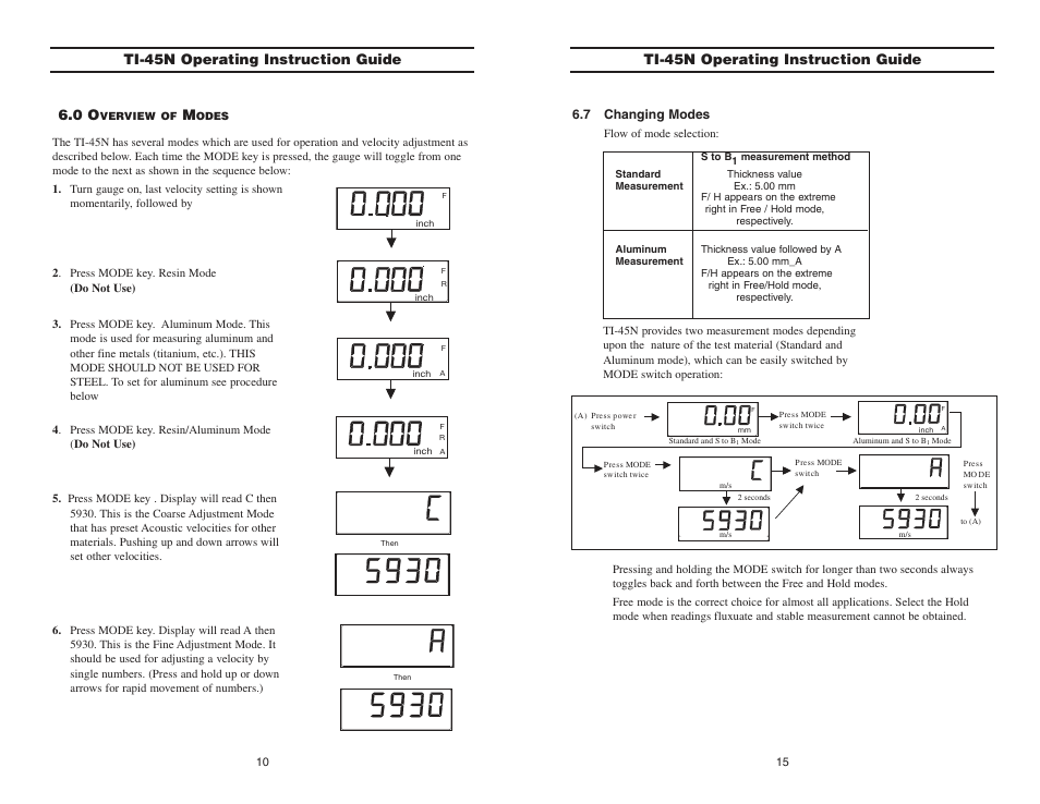 Ti-45n operating instruction guide 6.0 o, Ti-45n operating instruction guide, 7 changing modes | Checkline TI-45N User Manual | Page 10 / 13