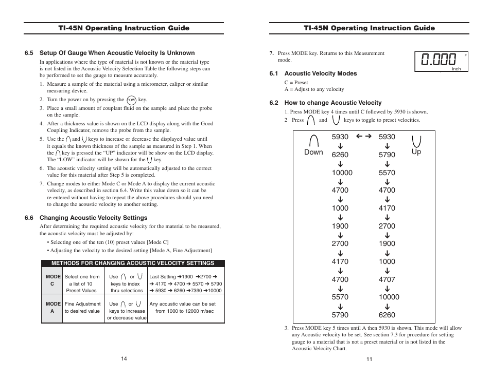 Checkline TI-45N User Manual | Page 11 / 13