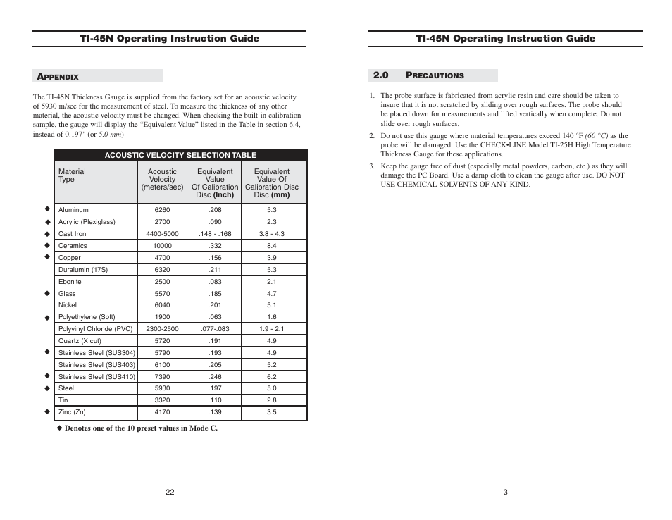 Ti-45n operating instruction guide | Checkline TI-45N User Manual | Page 3 / 13
