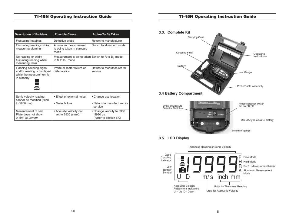 Sm m, Mn i ch u d, Hb f r a | Checkline TI-45N User Manual | Page 5 / 13
