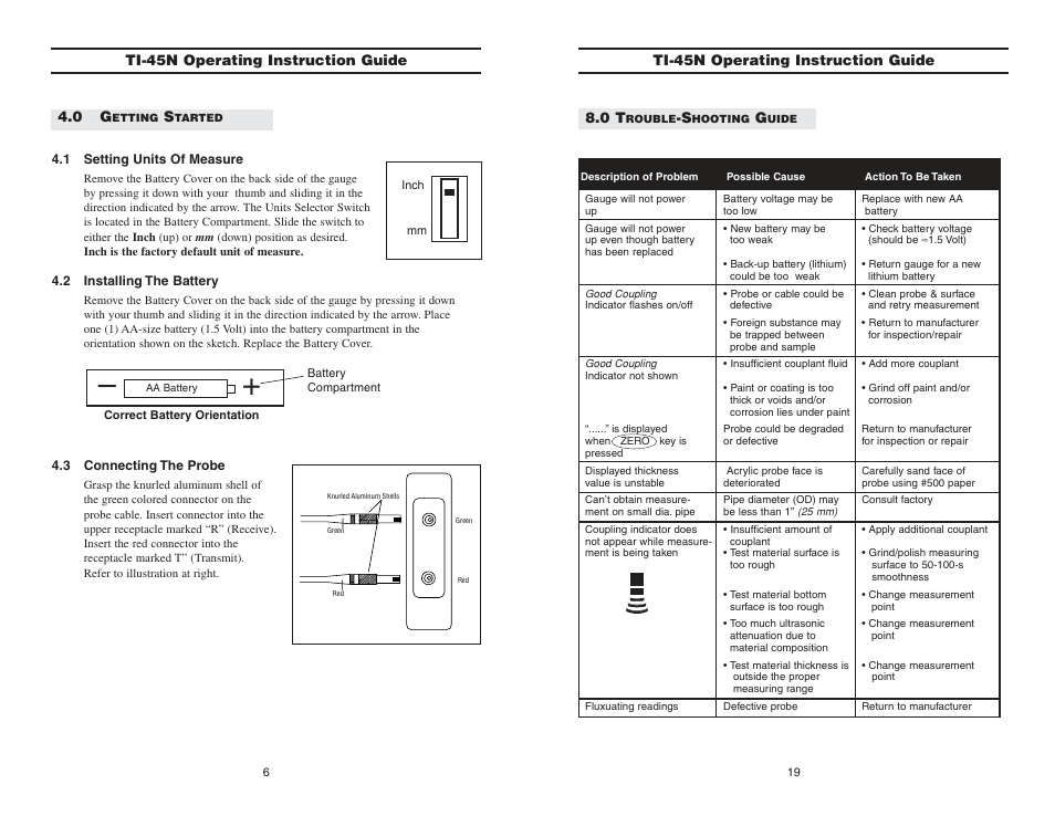 Checkline TI-45N User Manual | Page 6 / 13