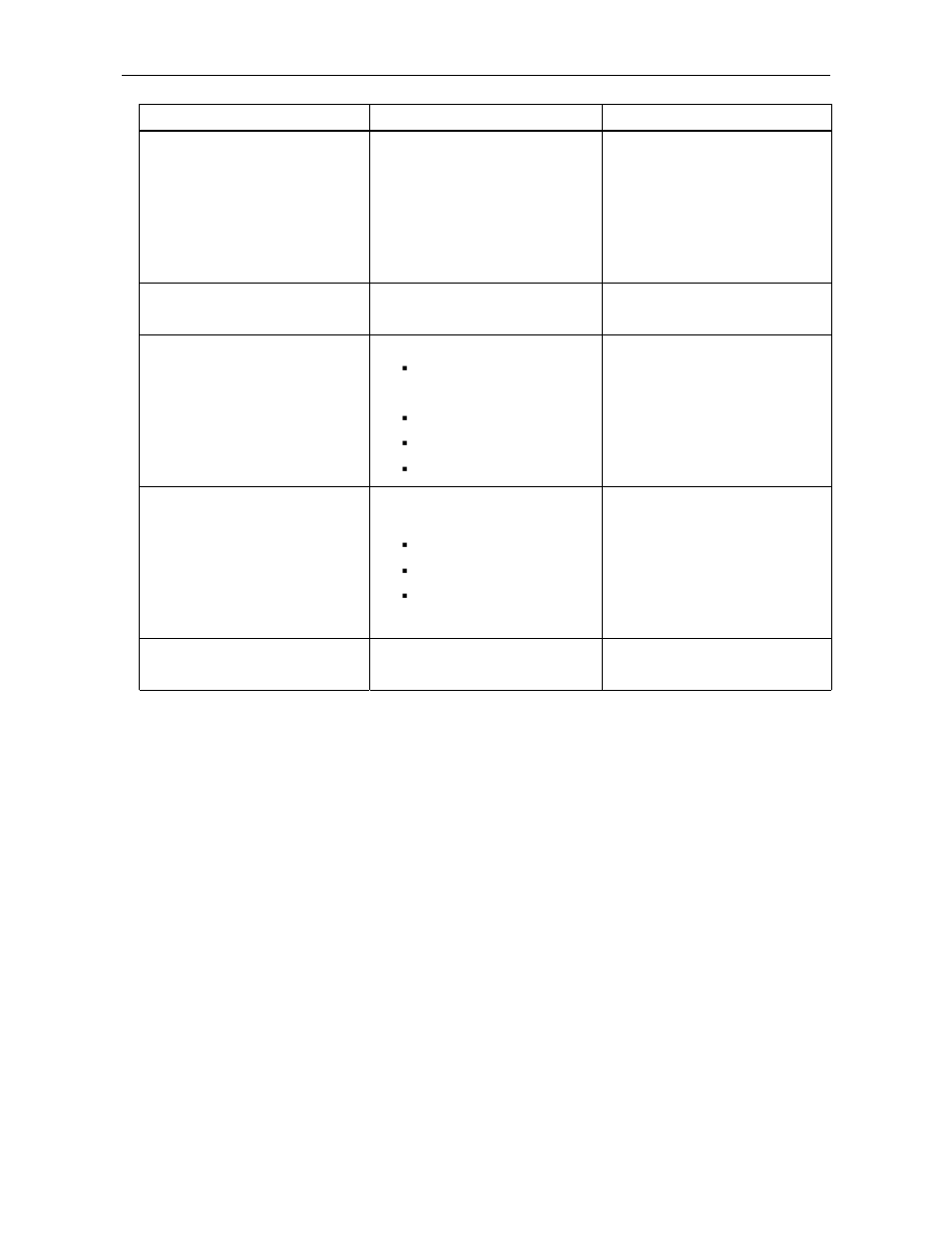 Checkline FH Series User Manual | Page 58 / 66