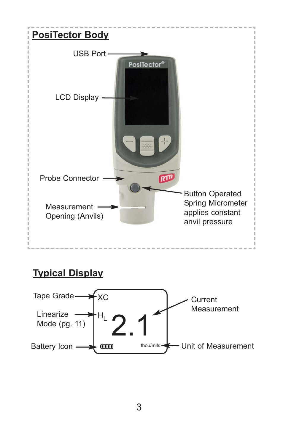 Checkline PT-RTR User Manual | Page 6 / 35