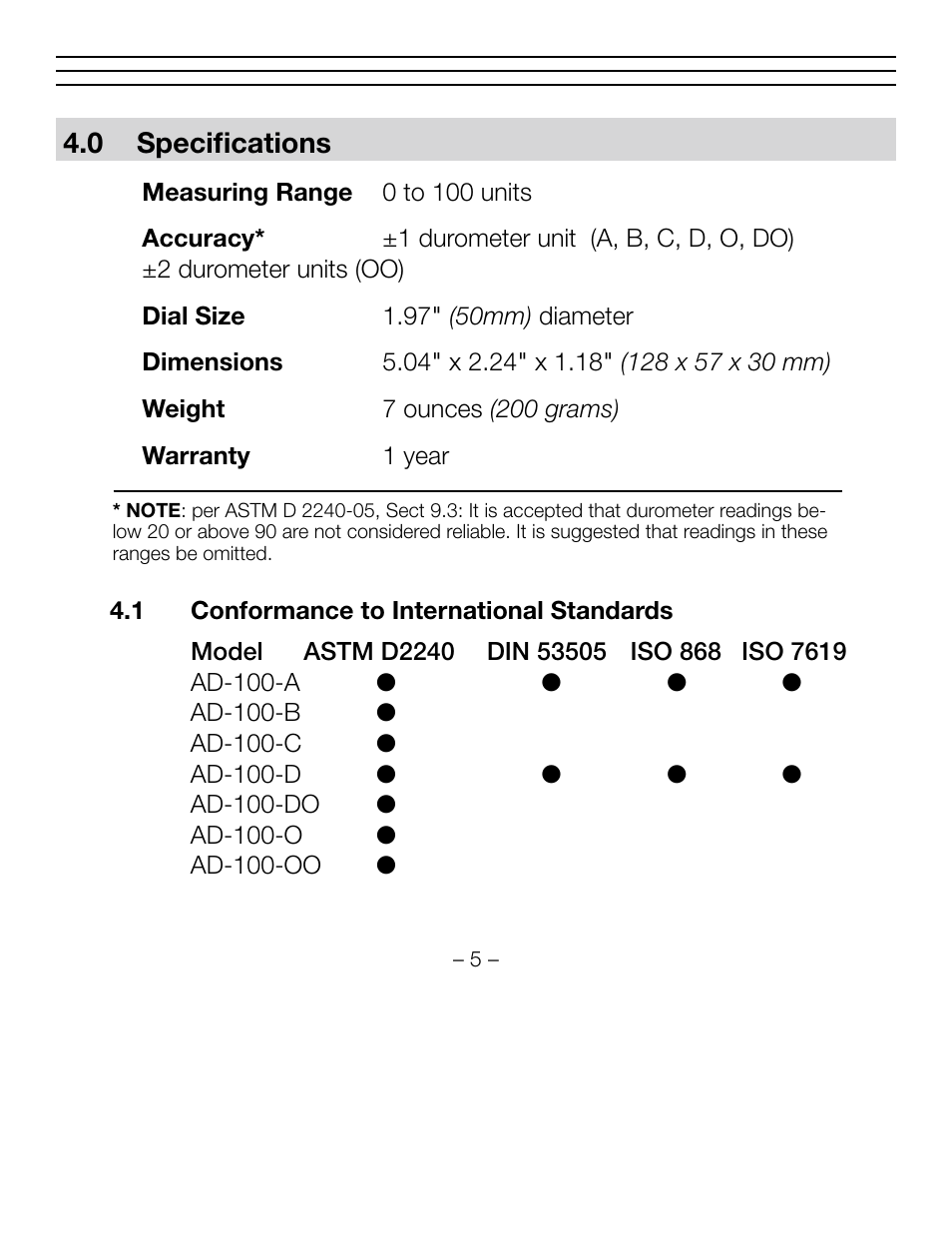 0 specifications | Checkline AD-100 User Manual | Page 6 / 10