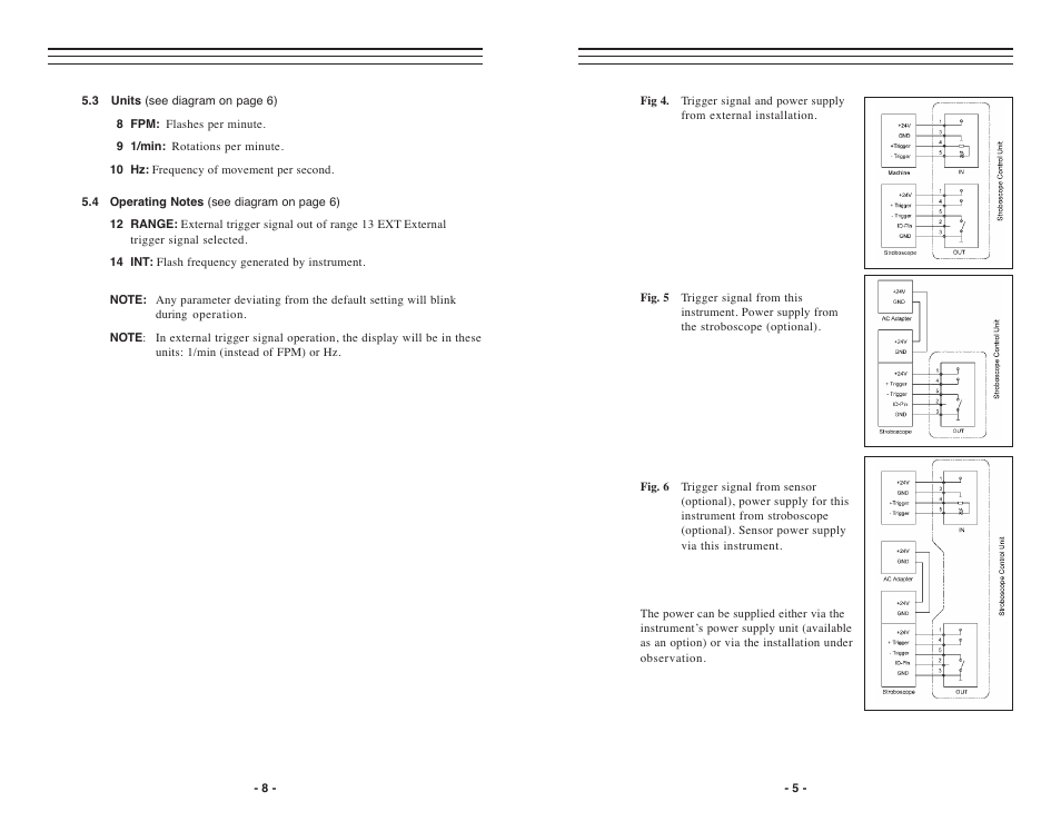 Checkline LS-SCU User Manual | Page 5 / 7
