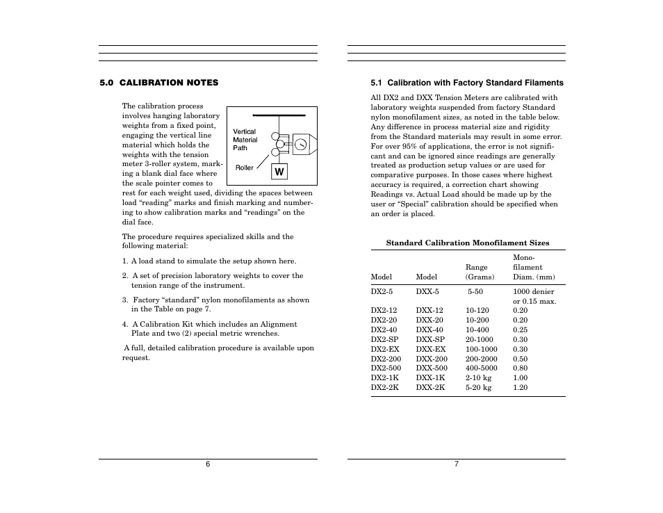 Checkline KXB User Manual | Page 7 / 8