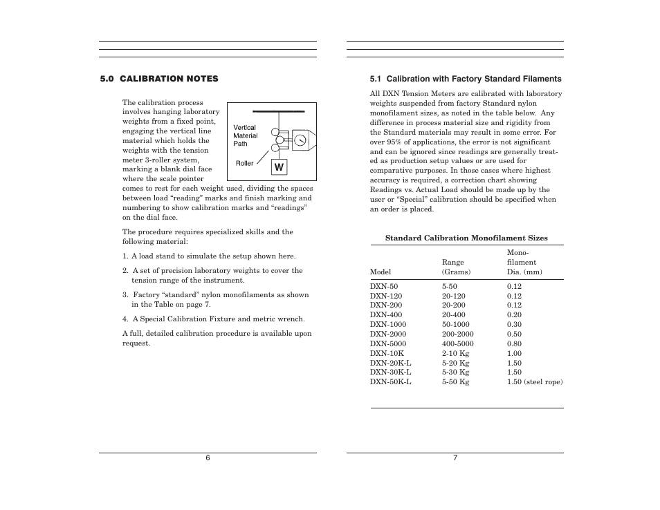 Checkline DXN User Manual | Page 7 / 7