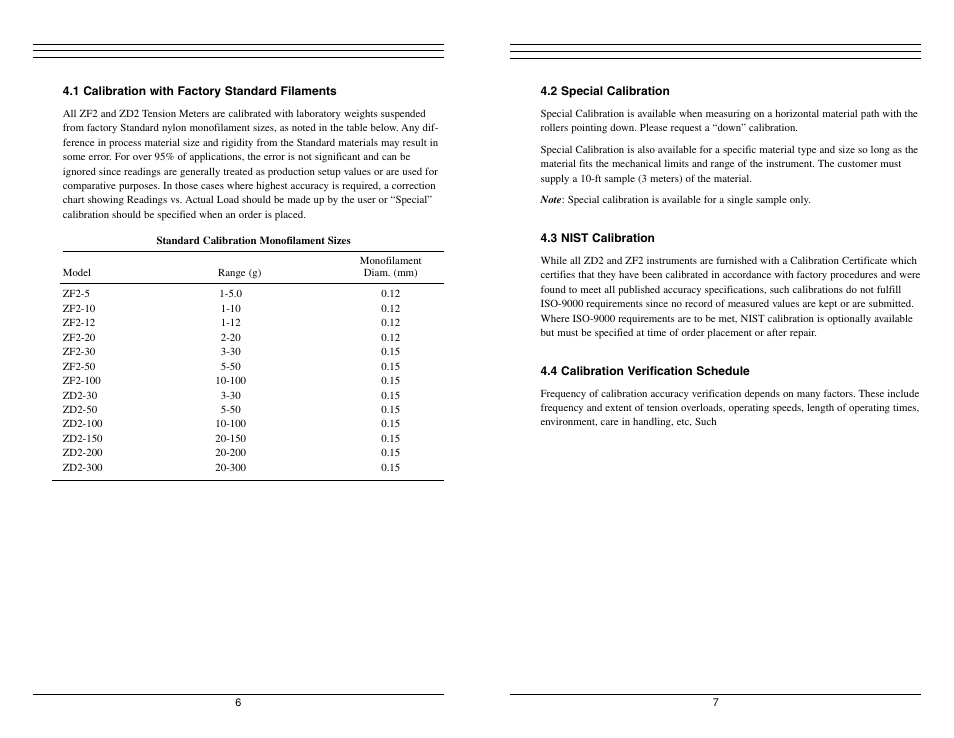 Checkline ZF2 User Manual | Page 7 / 7