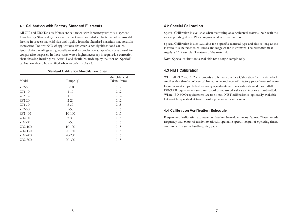 Checkline ZD2 User Manual | Page 6 / 7