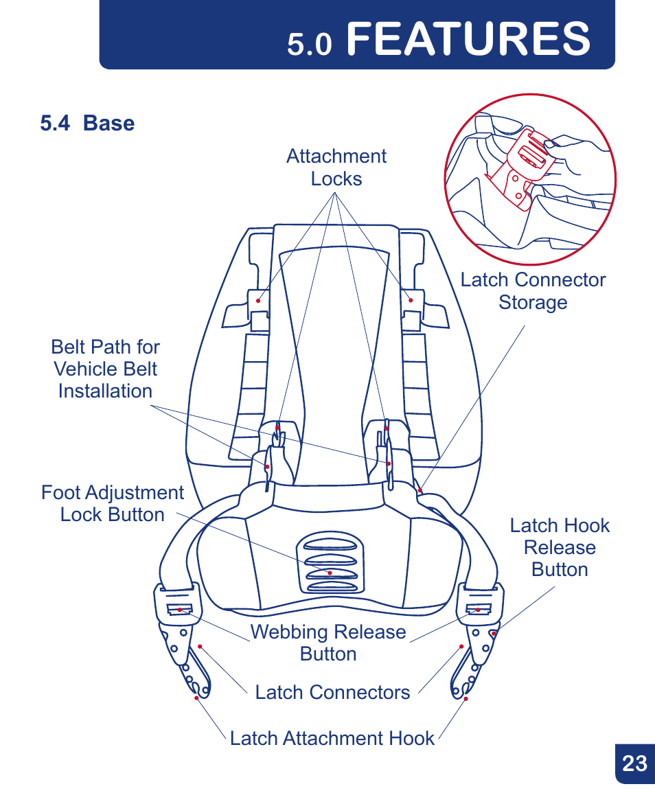 Features | Baby Trend Flex-Loc Infnat Car Seat CSO190AD809 User Manual | Page 23 / 52