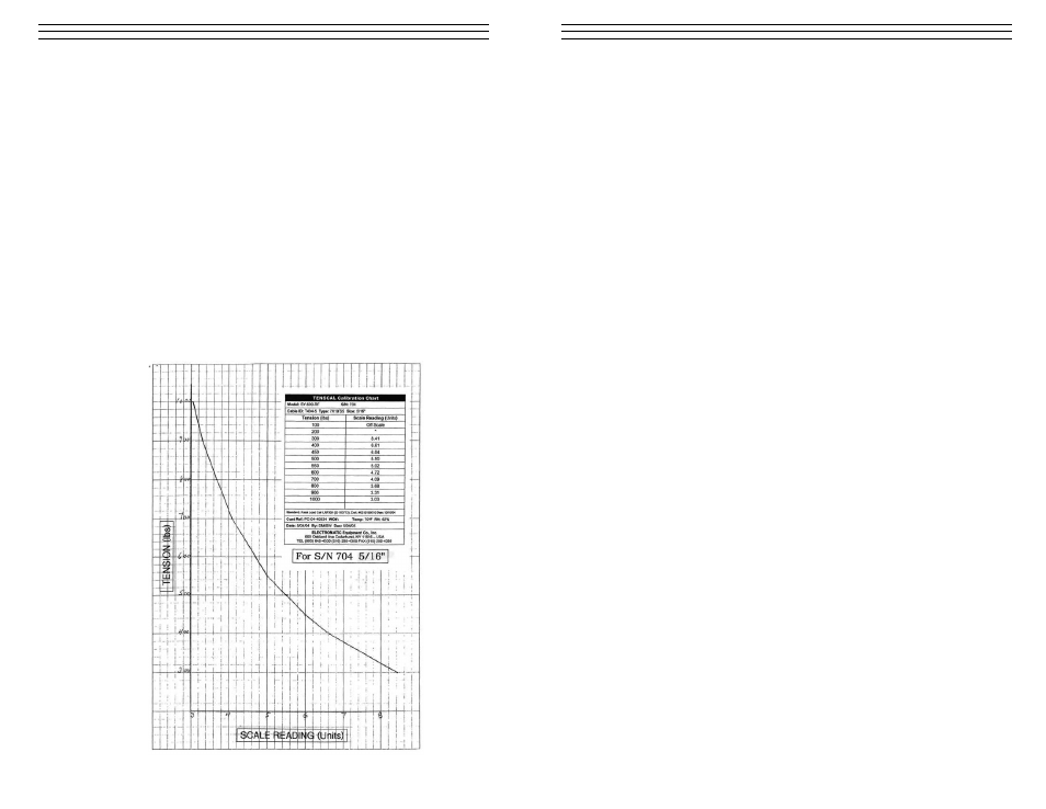 Checkline SY User Manual | Page 3 / 5