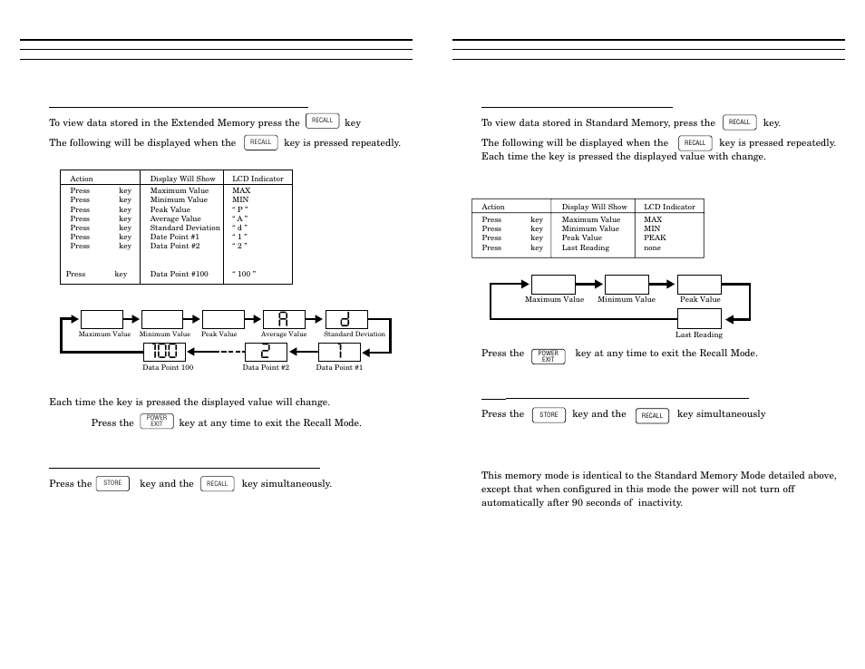 Checkline DTMX User Manual | Page 15 / 17