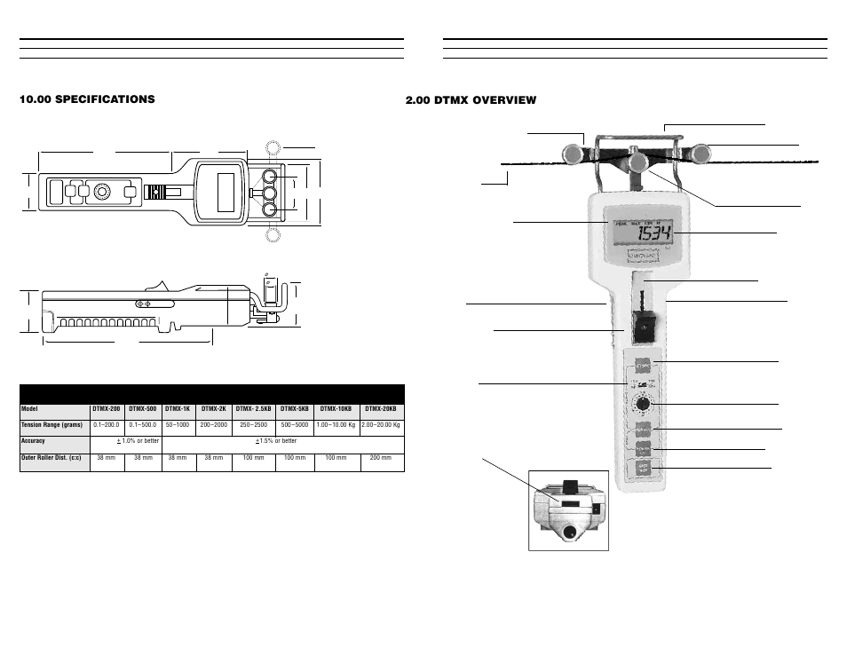 Checkline DTMX User Manual | Page 3 / 17