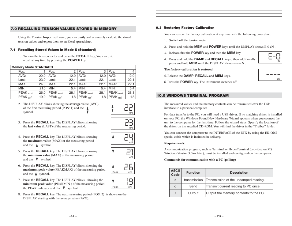 Checkline ETMPX User Manual | Page 14 / 19