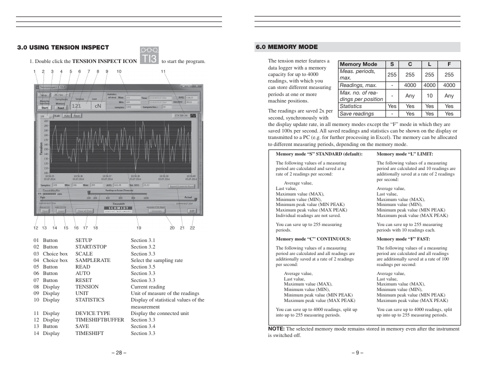 Checkline ETMPX User Manual | Page 9 / 19