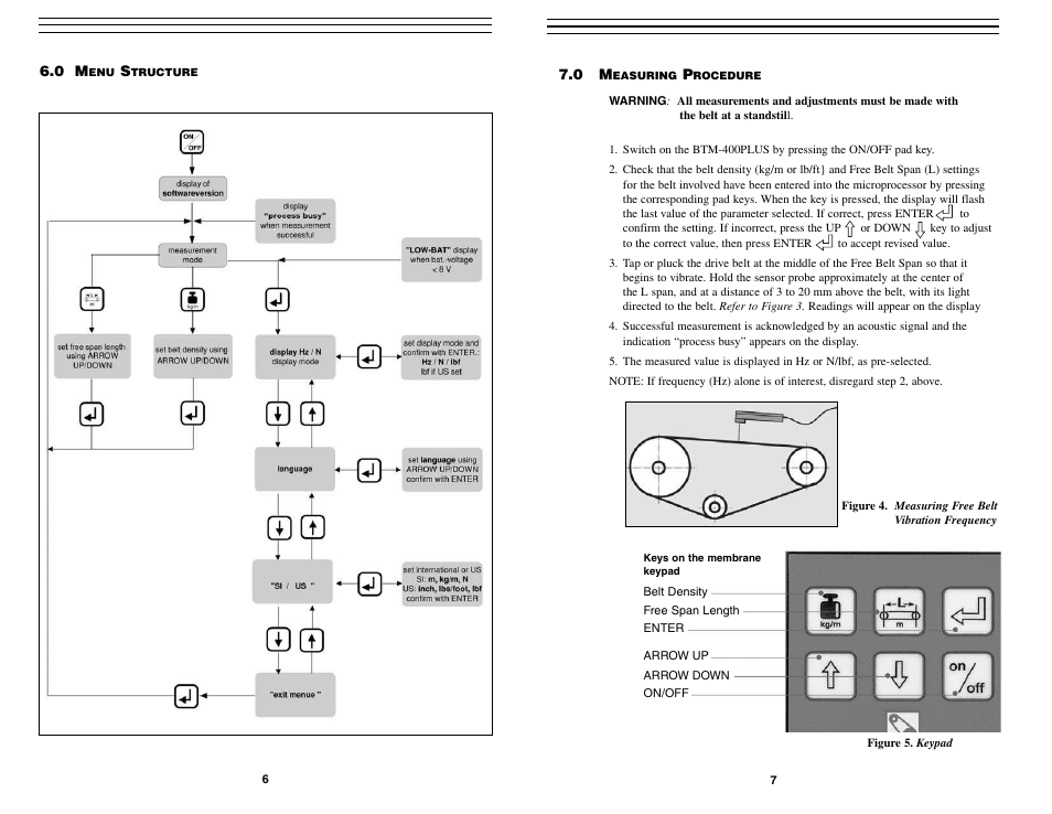 Checkline BTM-400PLUS User Manual | Page 6 / 7