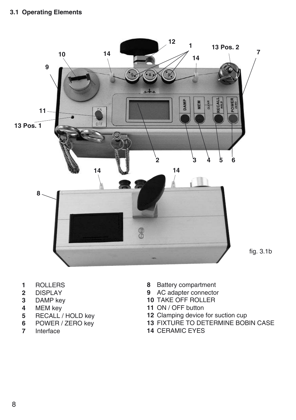 1 operating elements | Checkline MST User Manual | Page 8 / 24