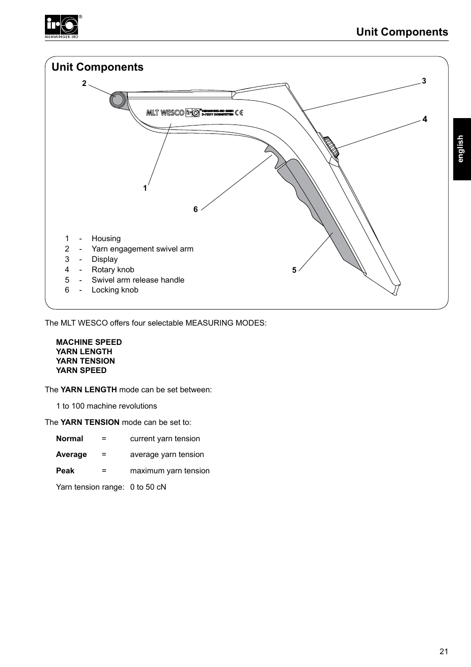 Unit components | Checkline MLT User Manual | Page 5 / 18