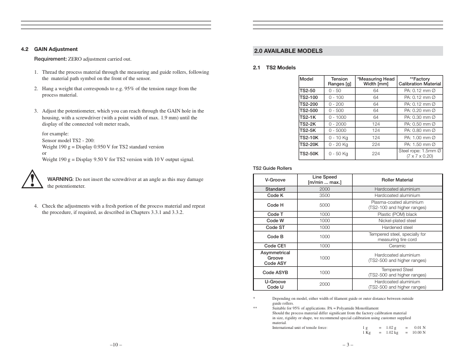 Checkline TS2P User Manual | Page 3 / 8