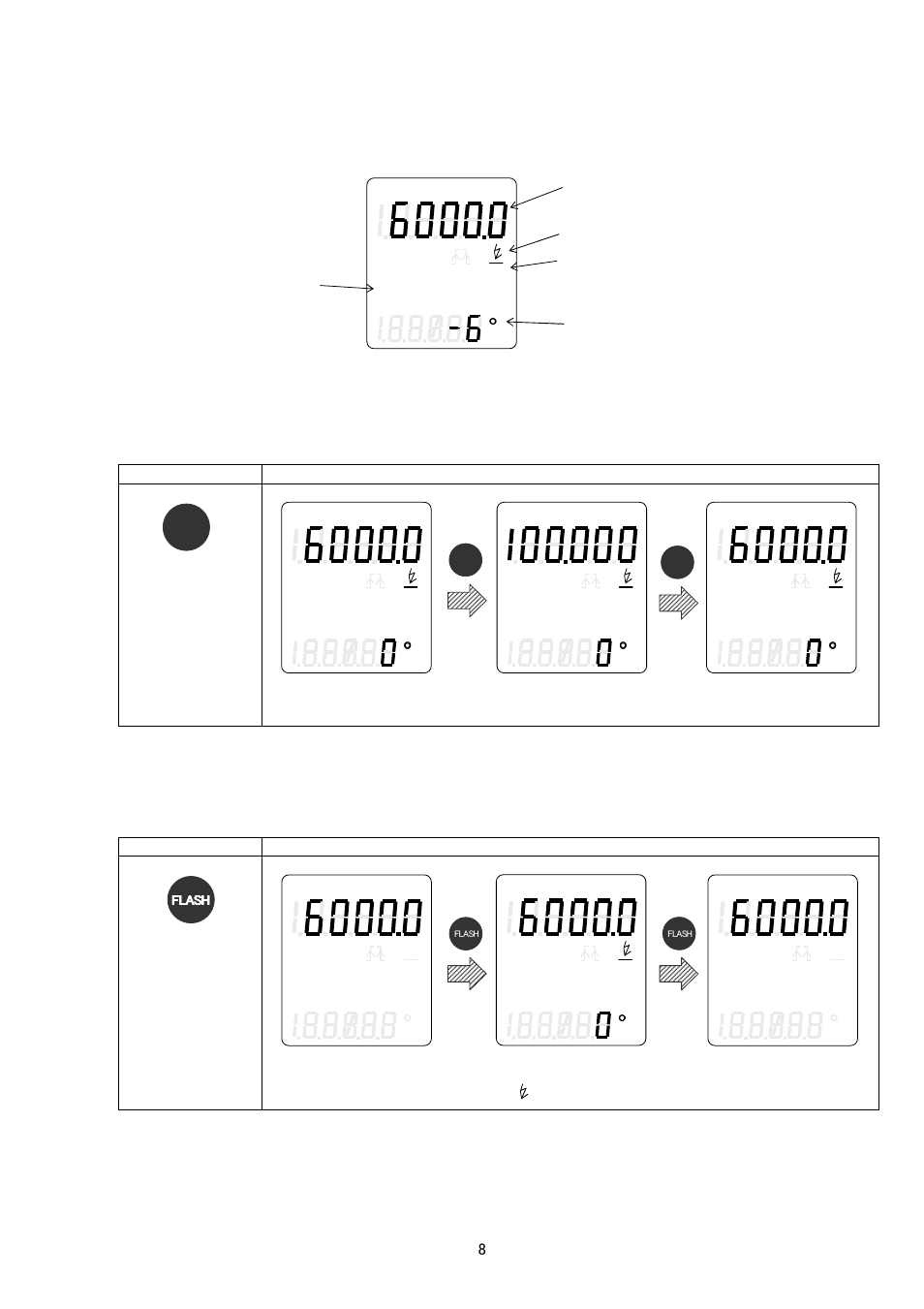 Checkline DT-329 User Manual | Page 11 / 32