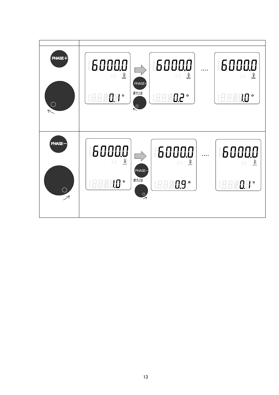 Checkline DT-329 User Manual | Page 16 / 32