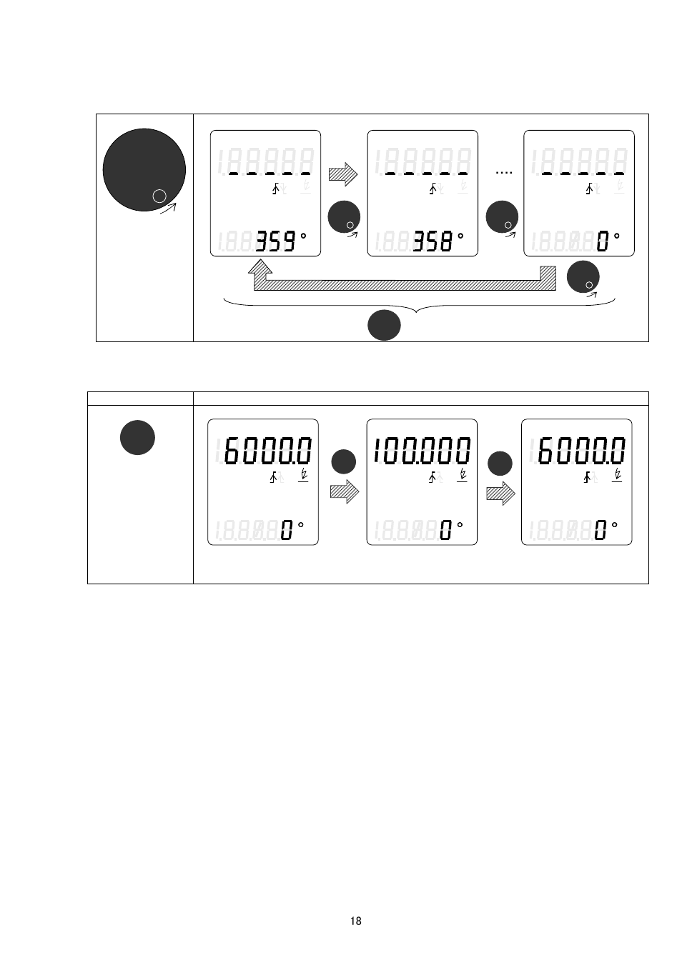 Checkline DT-329 User Manual | Page 21 / 32