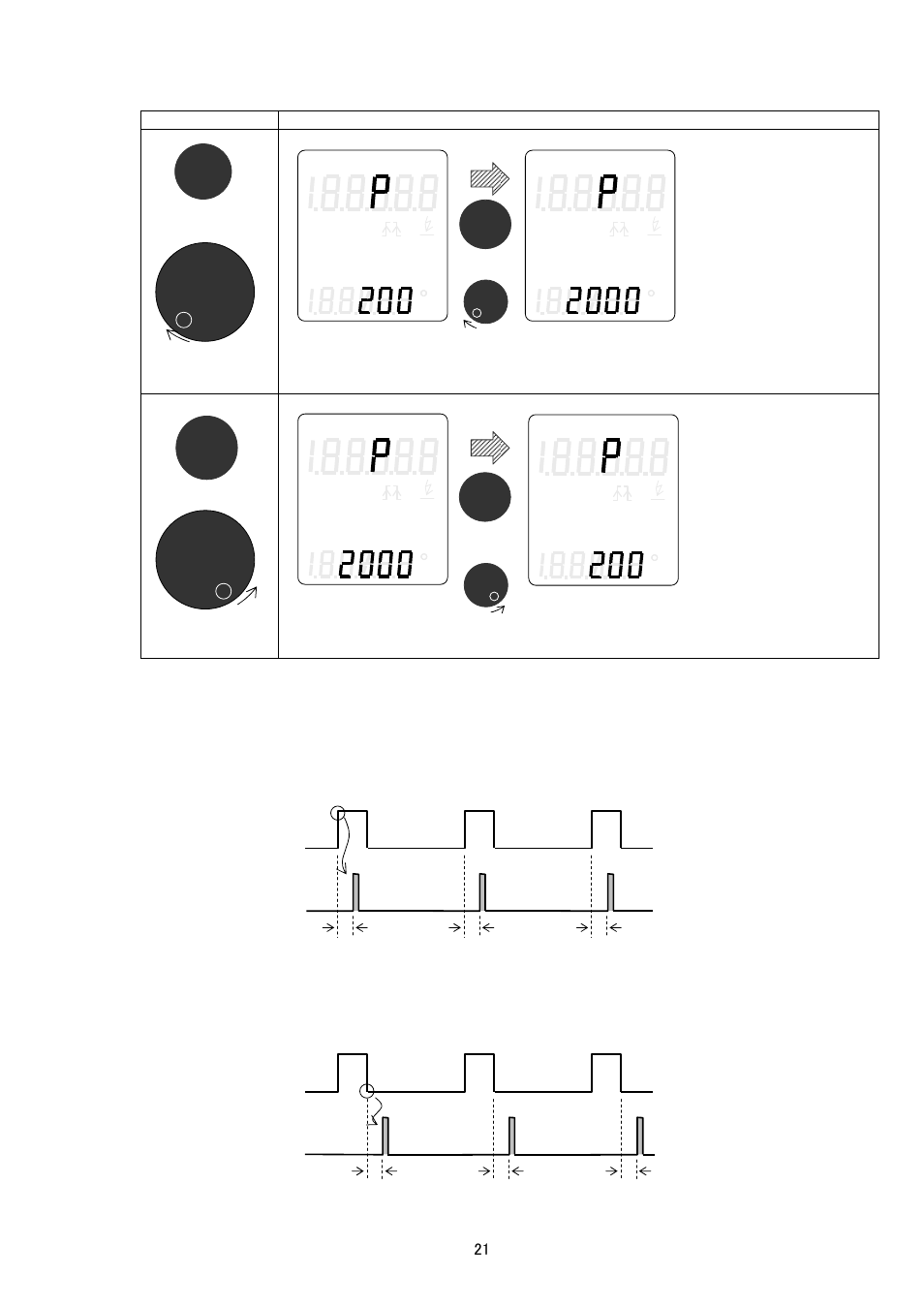 Checkline DT-329 User Manual | Page 24 / 32