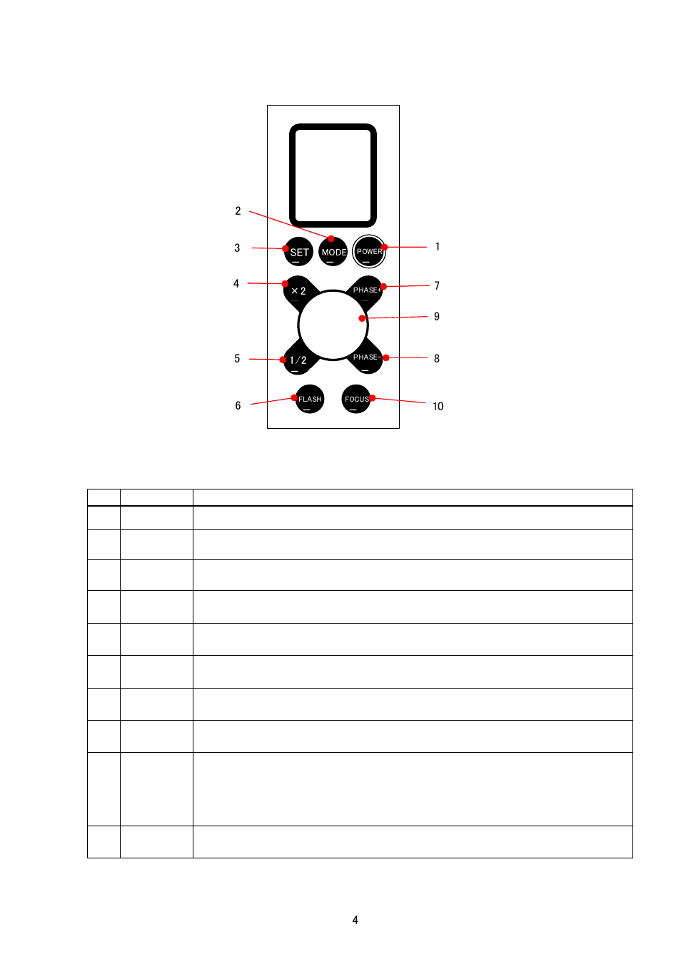 Checkline DT-329 User Manual | Page 7 / 32