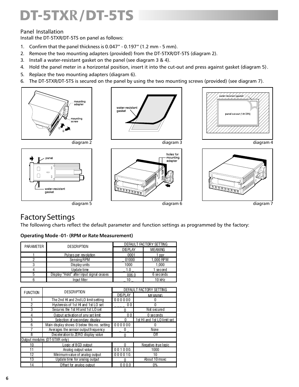 Factory settings, Panel installation | Checkline DT-5TS User Manual | Page 6 / 20