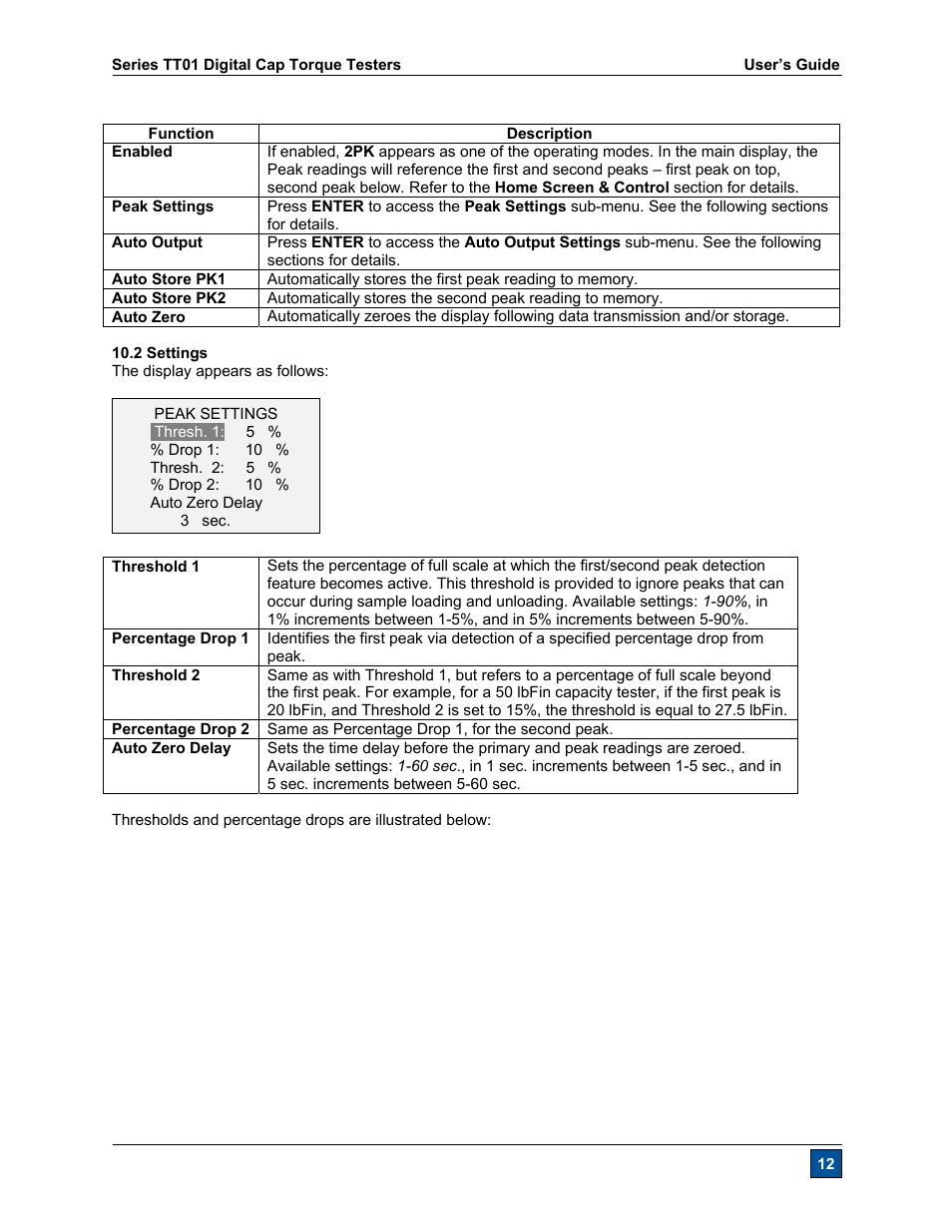 Checkline CAP-TT01 User Manual | Page 13 / 28